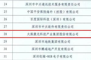 2016年南山納稅百強企業名單出爐——大族激光同比去年上升2名